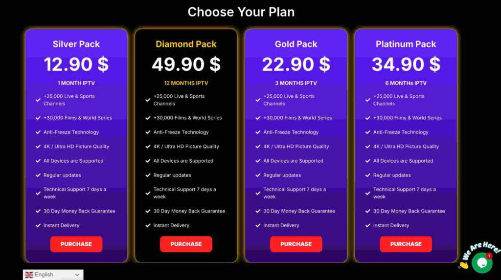 fast iptv price table